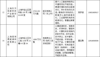 市住(zhu)建(jian)局公布(bu)建(jian)築節能(neng)改造(zao)服務(wu)公司名(ming)單(dan)，加(jia)速節能技(ji)術普(pu)及(ji)應(ying)用(yong)